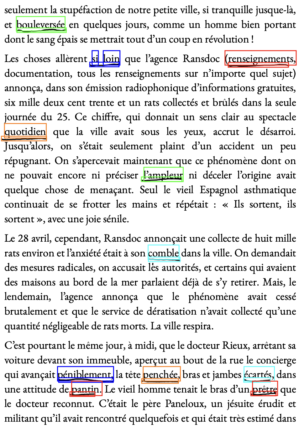 Detected underlined words on a page